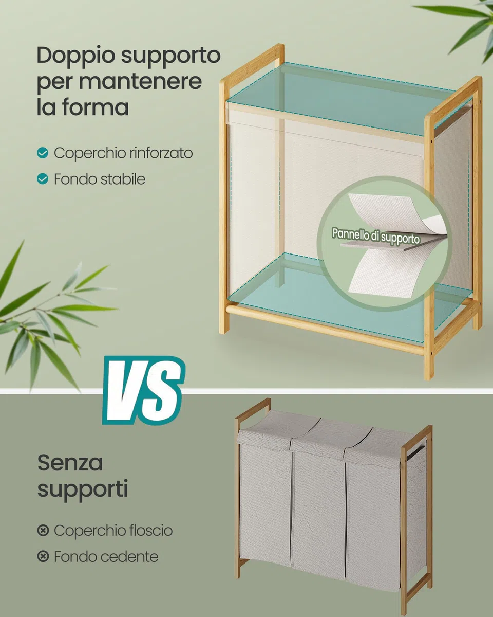 SONGMICS Cesto Portabiancheria 3 Scomparti, Cesta Porta Biancheria Sporca, Struttura in Bambù, Coperchio Rinforzato e Rimovibile, Sacco Rimovibile, 150 L, Bianco Crema RLH103WD01