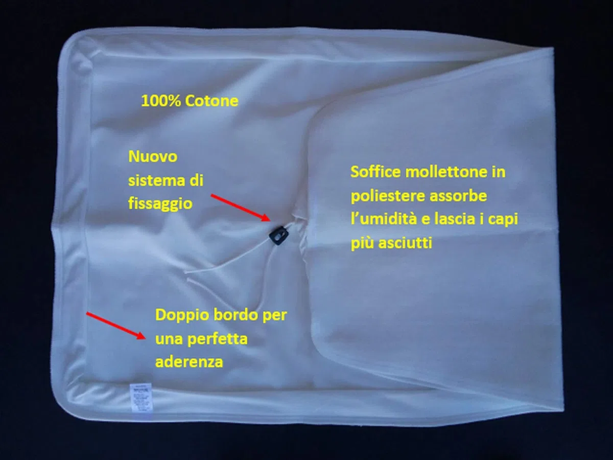 Copriasse da Stiro con Mollettone disponibili 9 Misure-made in italy (D - 125x45 cm)