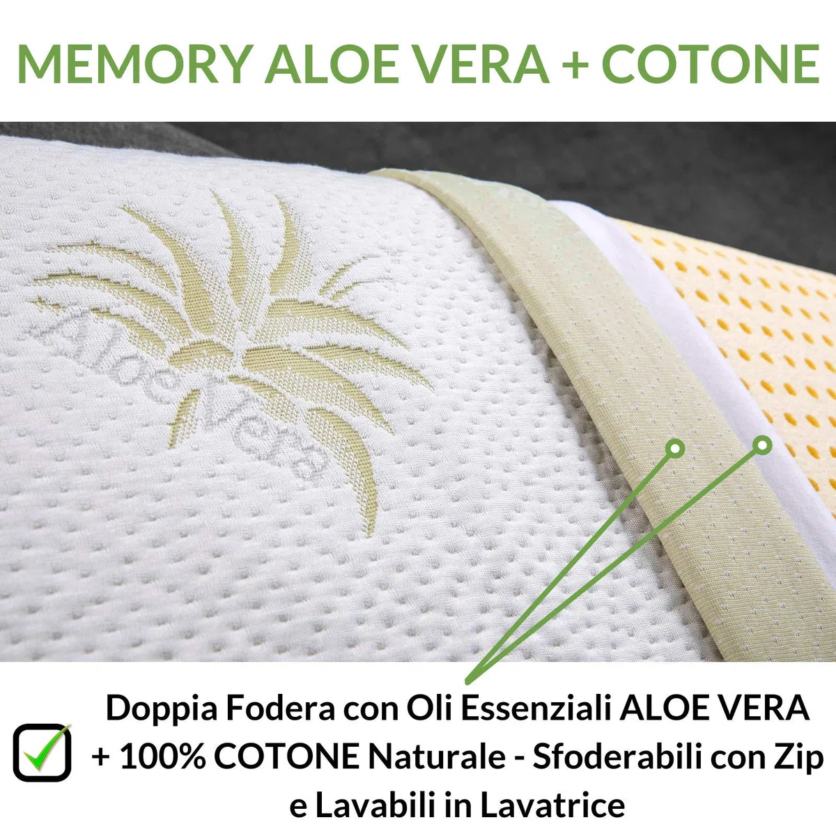 EVERGREENWEB Cuscino Letto 40x70 Alto 18 cm Modello Saponetta 100% Memory Foam, Doppia Fodera Aloe Vera e Cotone Sfoderabile Guanciale Rilassante per dolori Cervicali