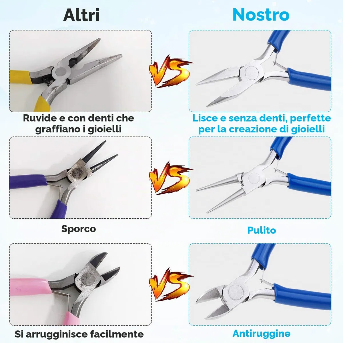 Shynek Set di 8 pinze per la creazione di gioielli, set di micro pinze per la creazione di gioielli
