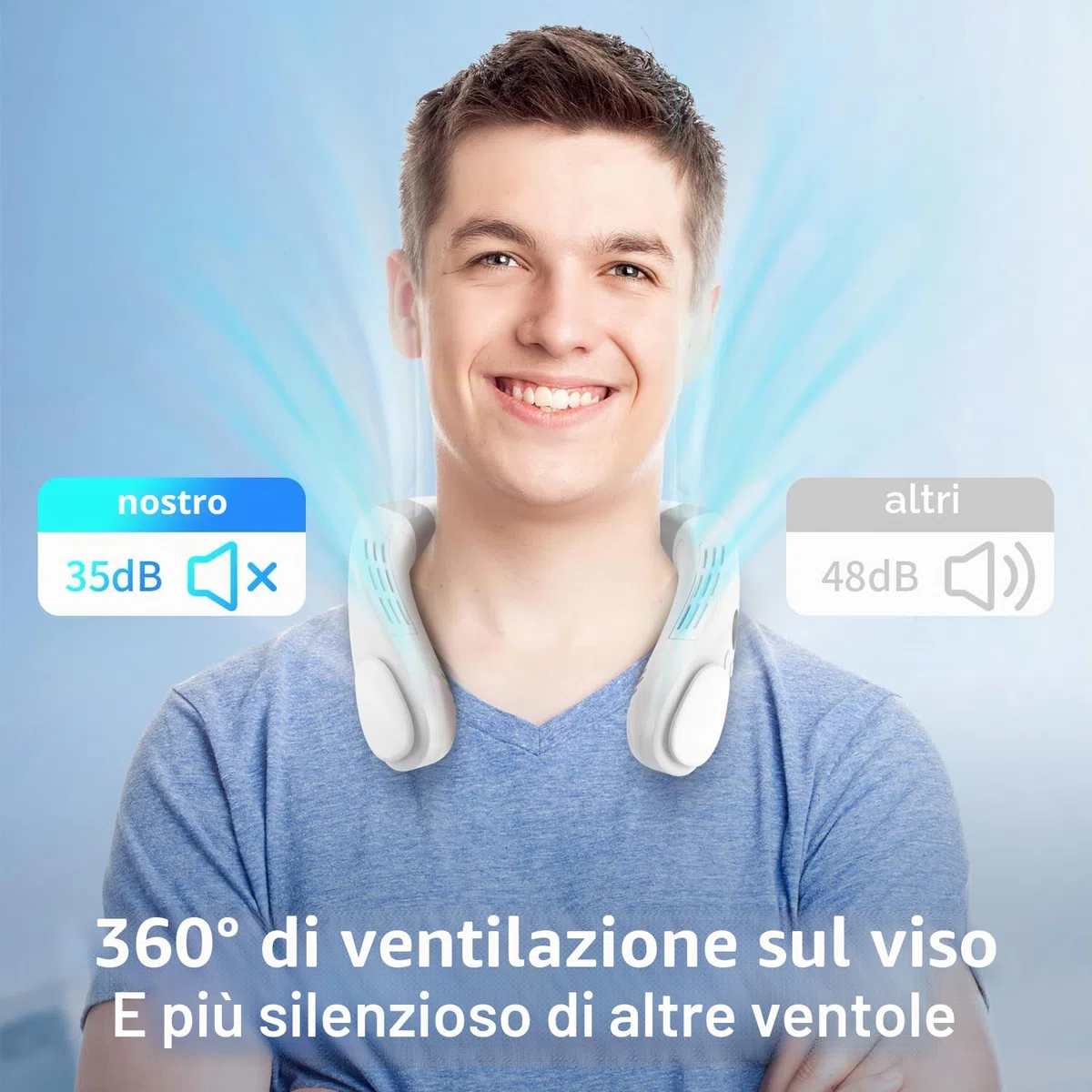 Ventilatore da collo 6000 mAh piastra raffreddamento, impacco freddo, senza lame, portatile, silenzioso, ricaricabile, essenziale vacanze, per donne uomini