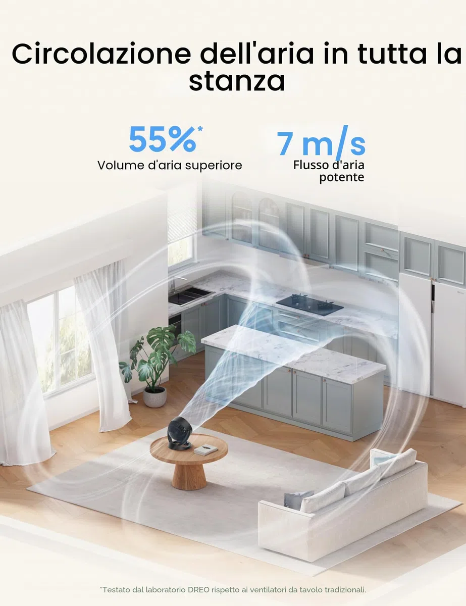 Dreo 28 dB Ventilatore da Tavolo Silenzioso, Diametro 18 cm, 3 Velocità, Inclinazione Regolabile a 120°, Compatto, Discreto, Portatile Per Camera Da Letto o Ufficio, Modello Fox One, Nero