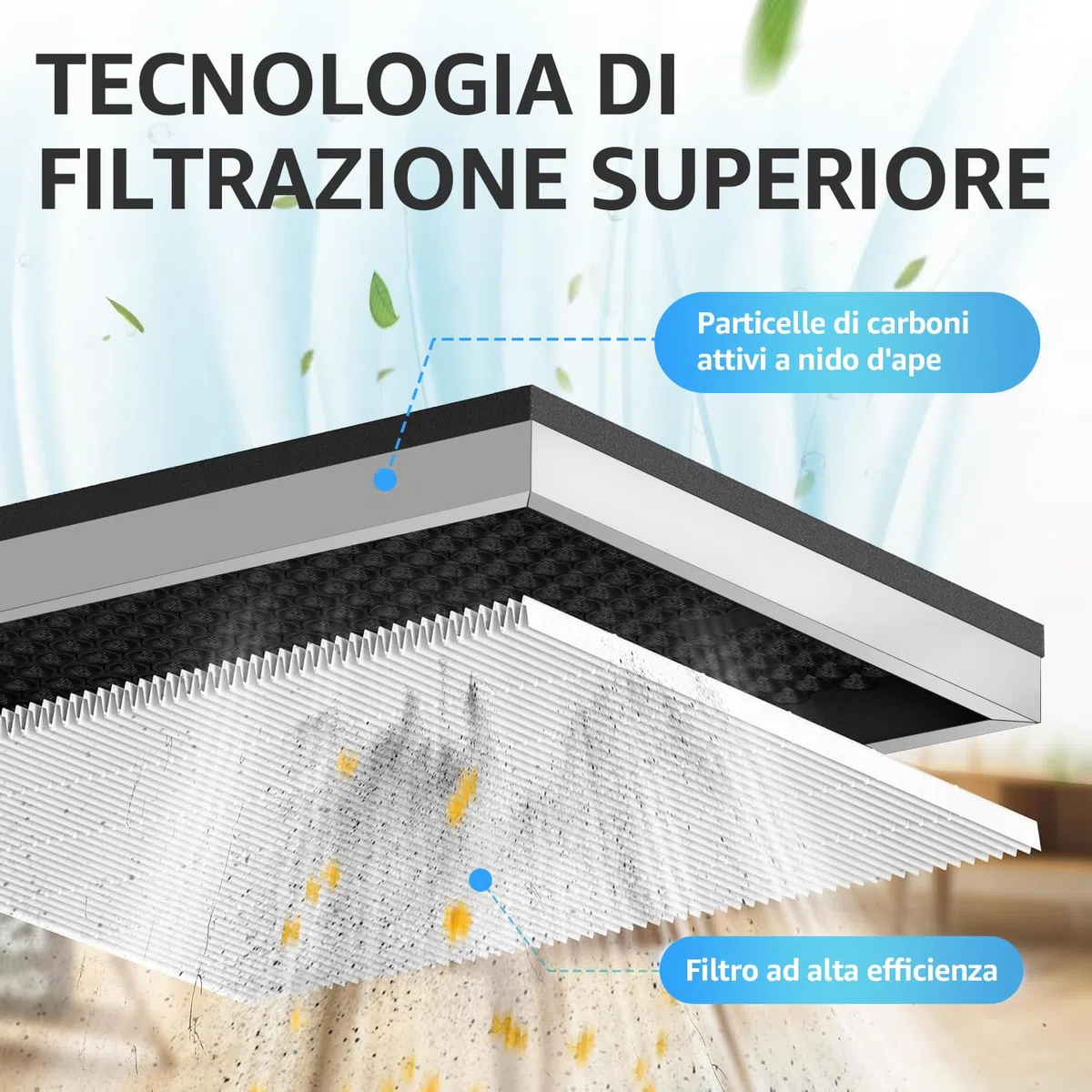 KNKA Filtro di Ricambio per Purificatore d'Aria APH3000, Confezione da 2 Filtri Combinati HEPA & Carbone Attivo, Rimuove 99,97% Polvere, Polline & Odori, Durevole