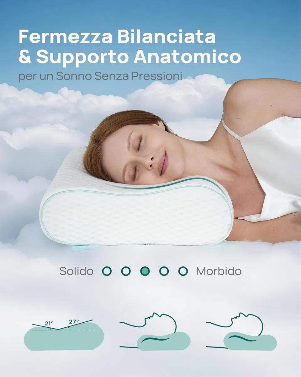 Releep Cuscino Cervicale Altezza Regolabile, Cuscino Ortopedico Memory Foam, Cuscino Ergonomico Antirussamento, Cuscino Rinfrescante per Dormire, Traspirante, Antibatterico, Antiacaro, Federa Lavabile