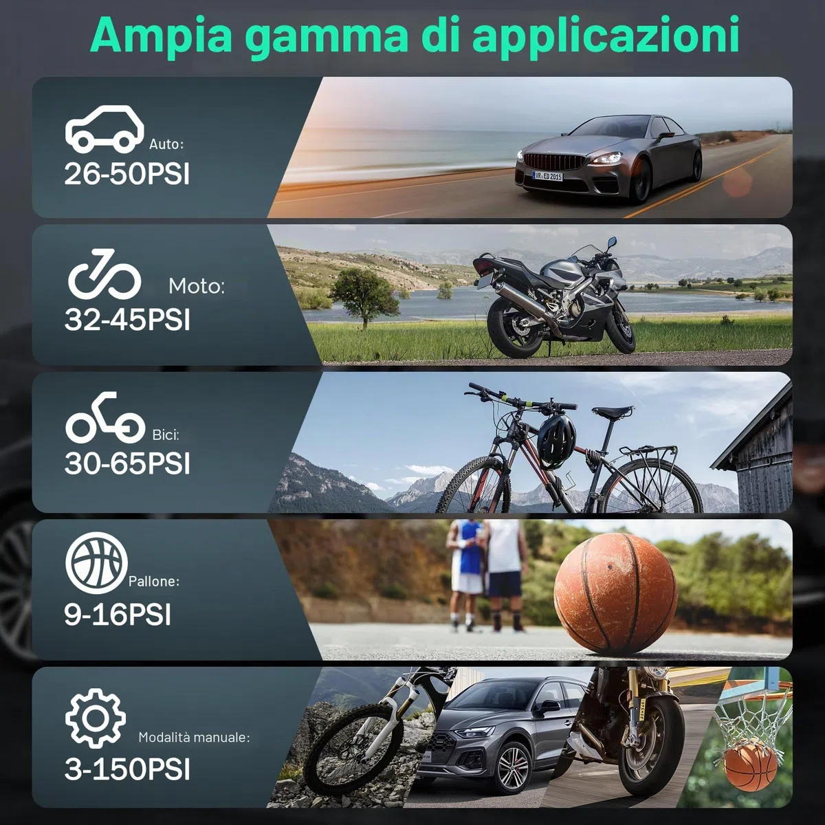 6000mAh Pompa ad Aria Elettronica Portatile, 150PSI Pompa per Bicicletta Elettrica, Compressore d'Aria Portatile Senza Fili, Compressore d'Aria Elettrico Portatile, Pompa per Auto, Nero