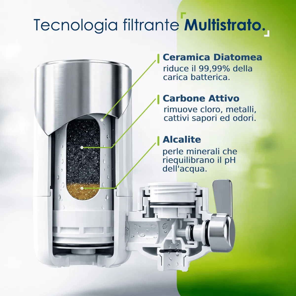 PURIT Filtro Acqua Rubinetto Cucina - Riduce Cloro, Metalli, Batteri e PFAS - Cartucce ECO in Ceramica Diatomea e Carbone Attivo Vegetale, 1pz Incluso - 1000 lt.