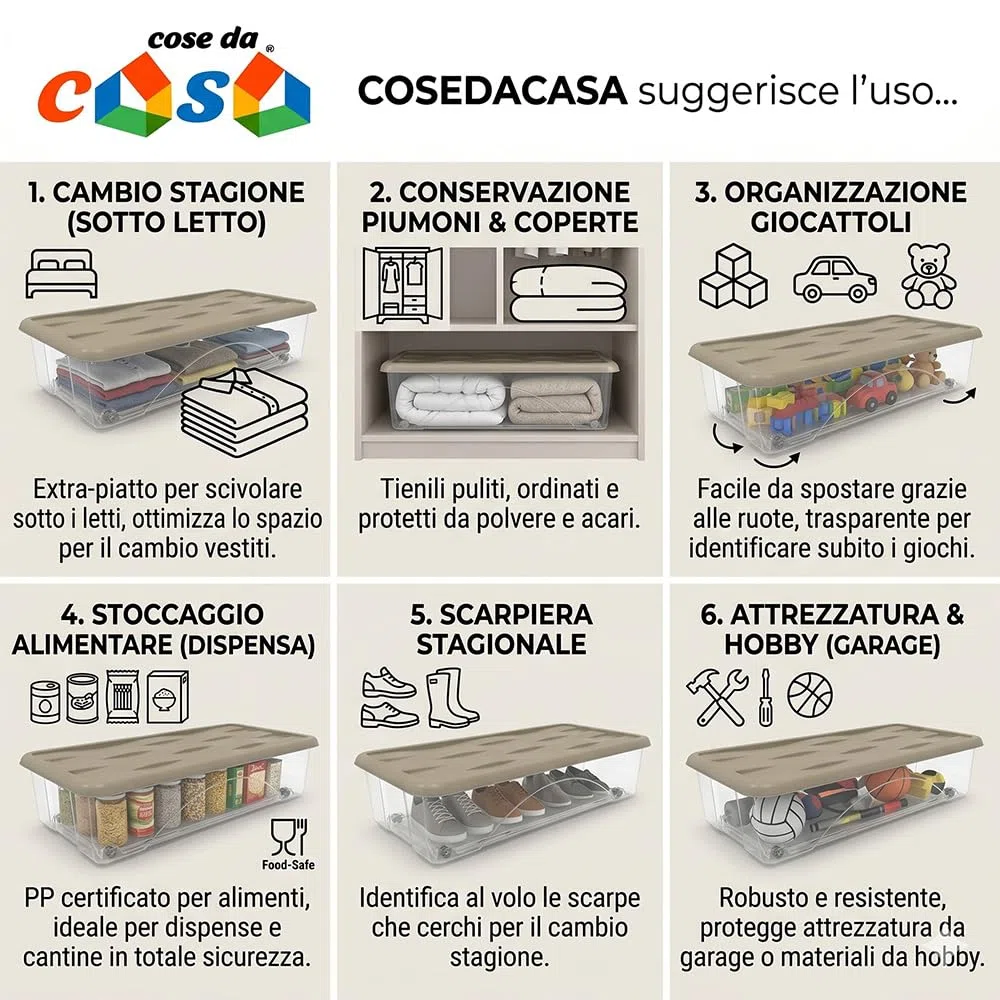 Set di 2 Scatole Sotto letto con Ruote Coperchio grigio 40 lt box basso h17,5 cm per letti Contenitori Salvaspazio in Plastica Trasparente cm 79x39 Ideale per Vestiti e Cambio Stagione Organizzazione