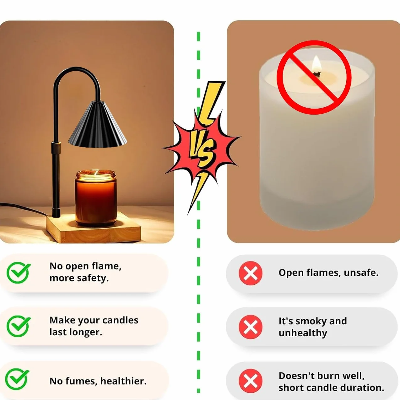 Lampada a Candela,Lampada per Sciogliere Le Candele Dimmerabile con Funzione Timer per Cera Profumata in Barattolo, Altezza Regolabile Lampada Riscaldante a Candela