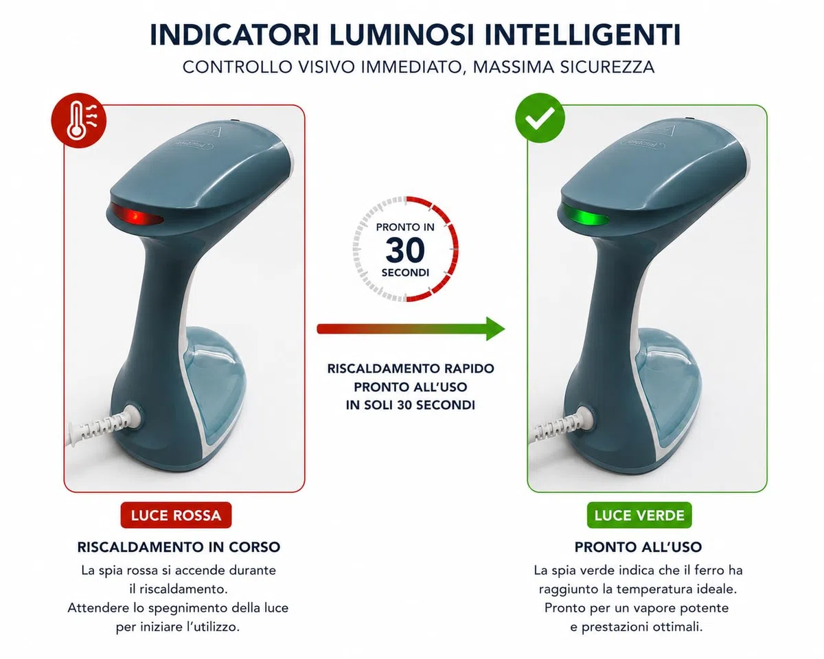 Ferro da Stiro Verticale 1500W, 22+5g/min, Vapore Portatile 3 in 1 Stiratore Verticale con 220ml, Caldaia Rimovibile, 30s Riscaldamento Rapido, Ferro da Stiro a Vapore per i Viaggi, Casa