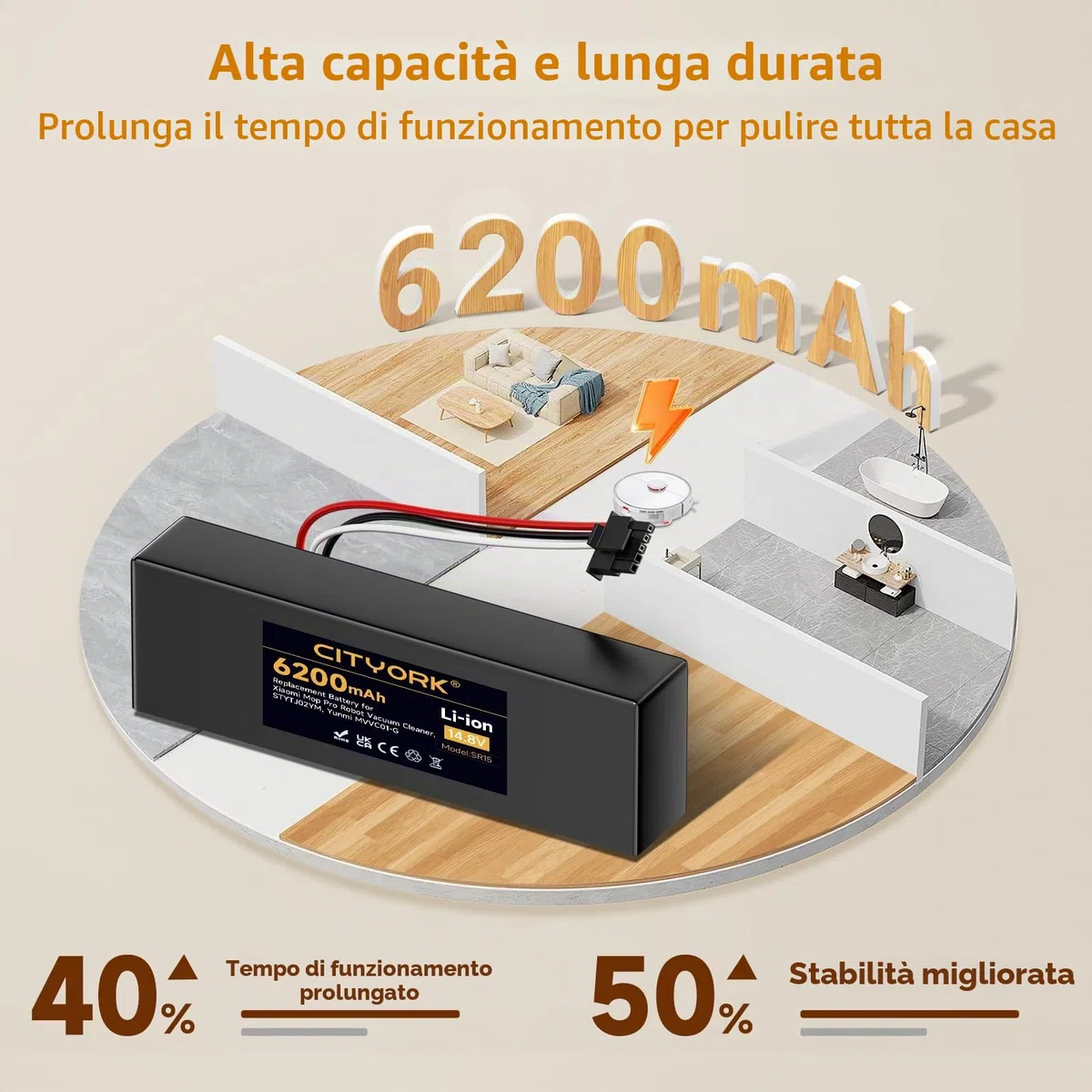 CITYORK Litio 14,4V 6200 mAh Batteria di ricambio per Xiaomi Mop 2s/ Mop p/Mop pro, per Xiaomi Mijia STYTJ02YM, per Conga 3290 3390 3490 3590 3690 3790 3890 Batteria spazzatrice