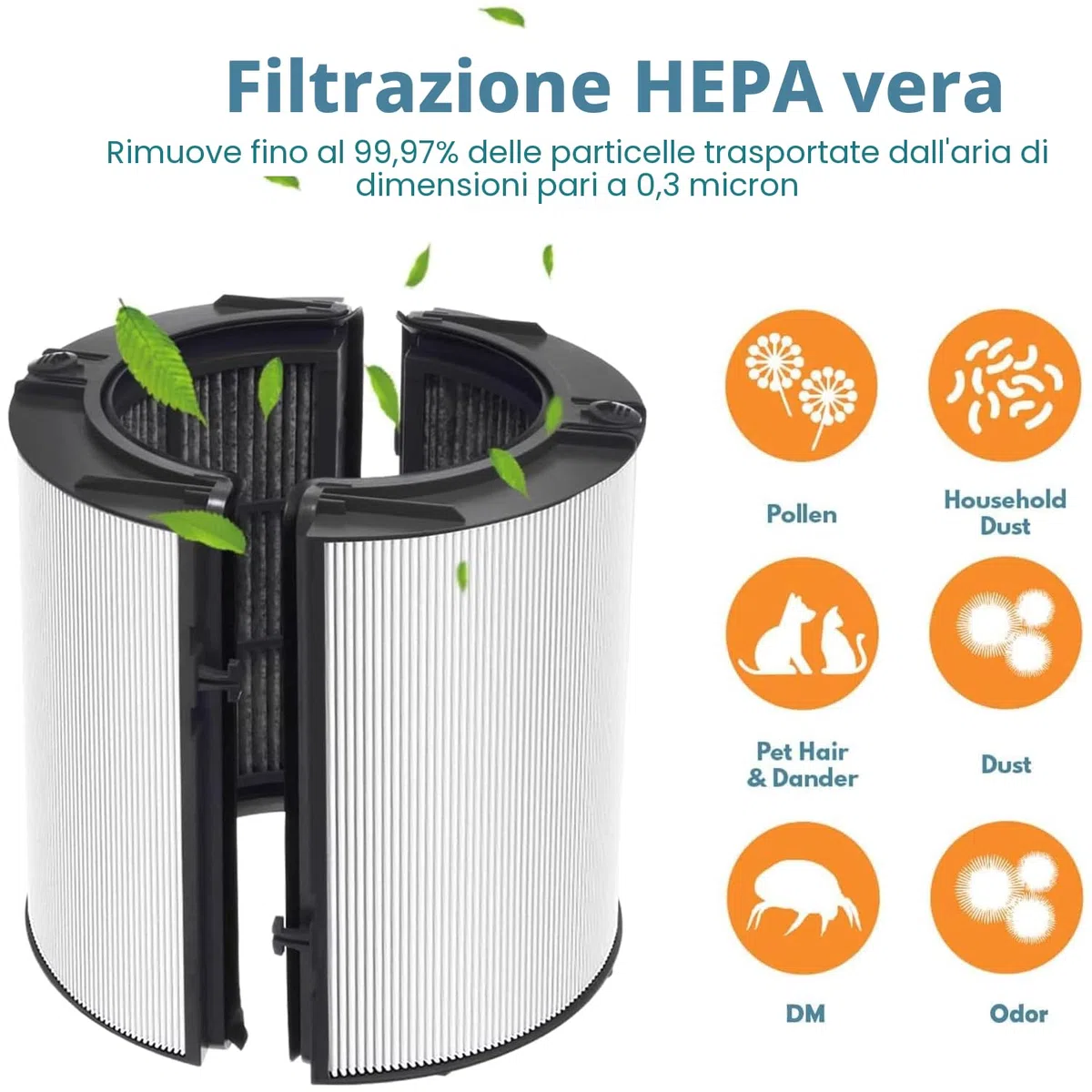 Filtro di ricambio HEPA 2 in 1 + carbonio compatibile con depuratore d'aria Dyson HP04 TP04 DP04 PH04 HP09 TP09 HP07 TP07 PH03 PH01, filtro HEPA H13 Grade True HEPA purificatore d'aria