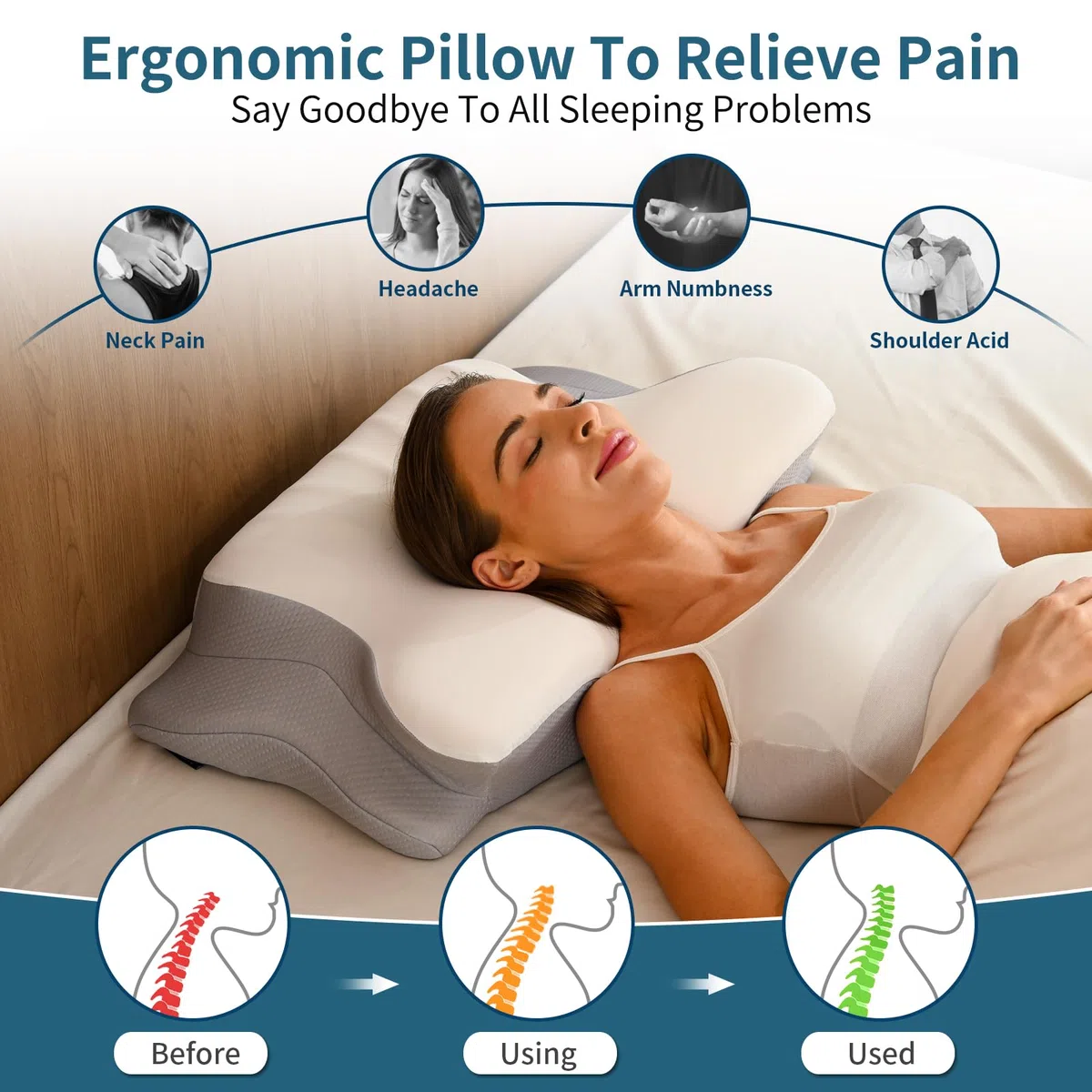 Cuscino cervicale per alleviare il dolore, cuscino ergonomico per dormire, cuscino sagomato in memory foam con federa rinfrescante, cuscino ortopedico per dormienti sulla schiena e sullo stomaco