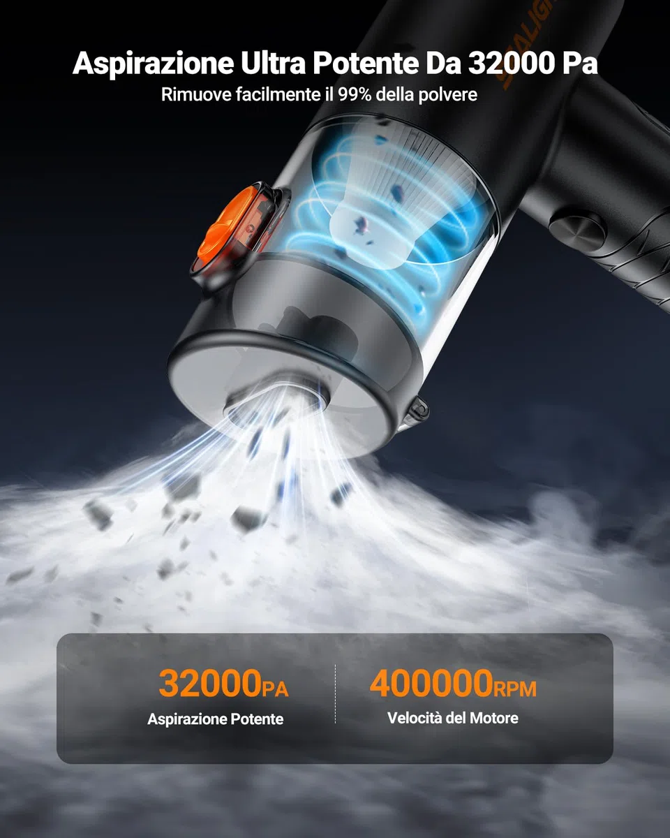 SEALIGHT Aspirabriciole Senza Fili, 32000PA 4 in 1 Aspirapolvere per Auto Portatile, 400000 RPM Motore Brushless, Aspiratore e Soffiatore Mini Aspirabriciole Senza Fili Potente per Auto Casa