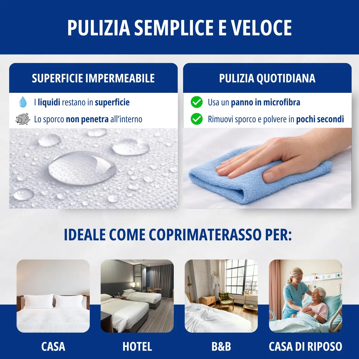 Allergosystem Set Coprimaterasso Matrimoniale Impermeabile Antiacaro con Cerniera 160x190x20cm e 2 Copricuscino Impermeabile Anallergico 50x80cm - Dispositivo Medico MADE IN ITALY - Linea Protect