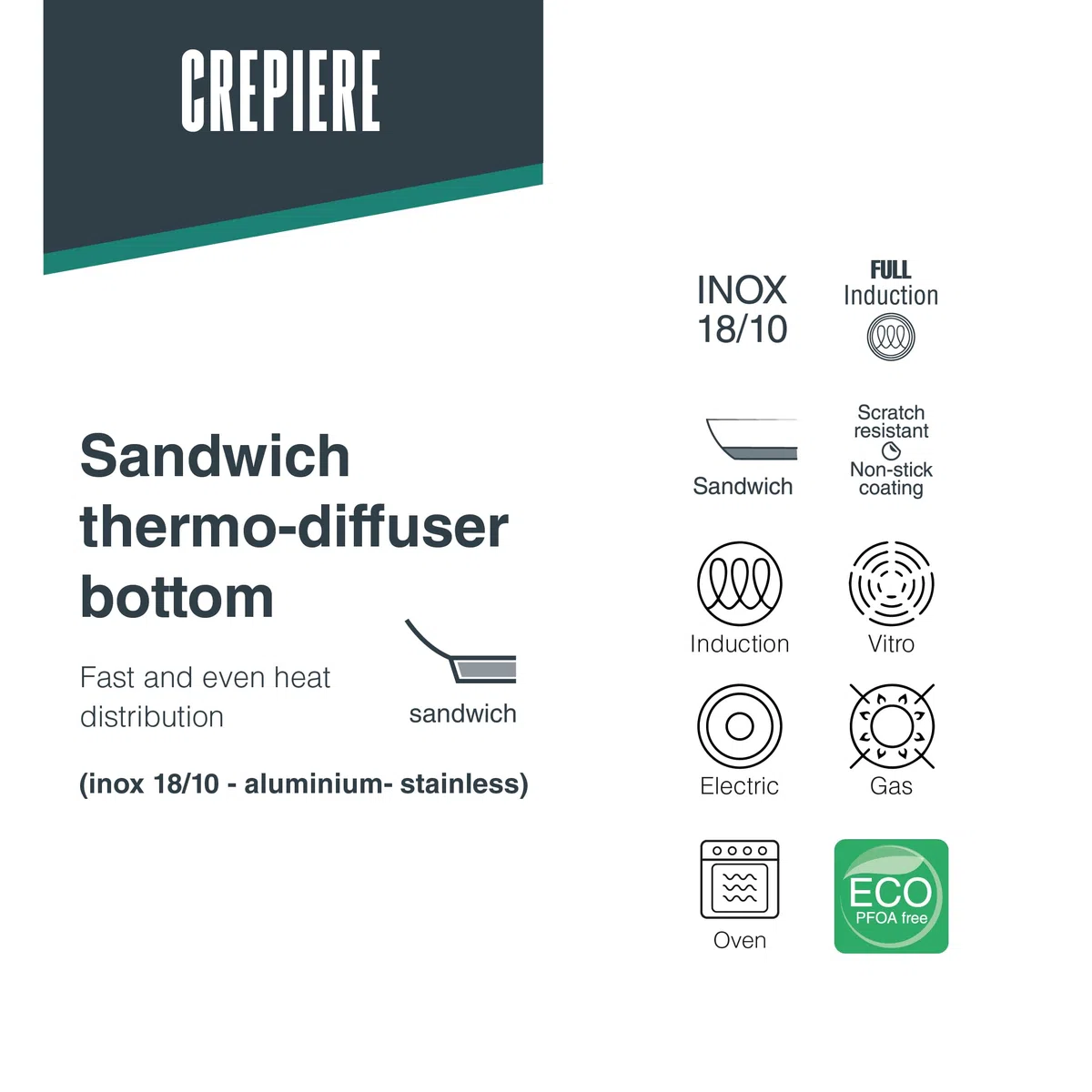 LACOR - 45829 - Macchina per crepe per buongustai, acciaio inossidabile 18/10, senza PFOA, impugnatura, fondo diffusore di calore a sandwich, adatta all'induzione e lavabile in lavastoviglie, Ø28 cm