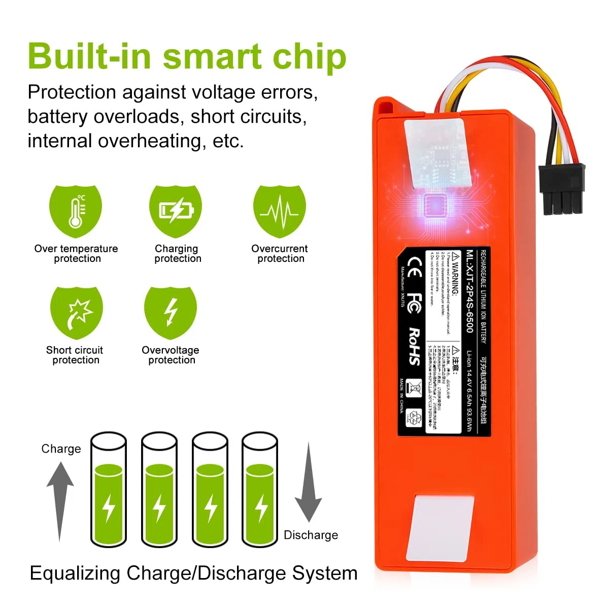 ENERGUP 14.4V 6500mAh Batteria di Ricambio per Xiaomi Mi Robot Mijia Roborock S5 S50 S51 Aspirapolvere