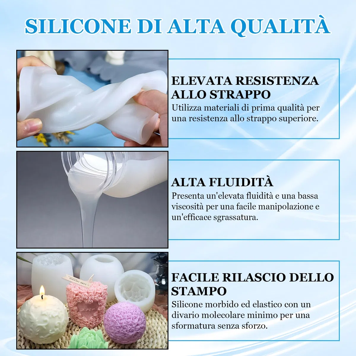 NIUB 15A 1,25kg Gomma Siliconea per Stampi - Kit Non Tossico con Alta Resistenza