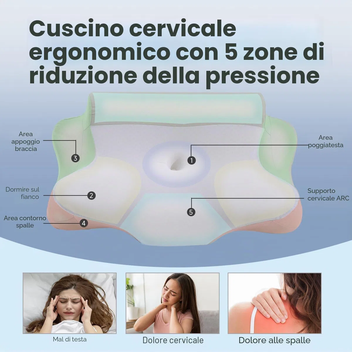 Z-hom Cuscino Cervicale, Memory Foam, 39 x 60 x 10/12 cm comodo cuscino cervicale per dormire, ideale per chi dorme sul fianco, Federa Sfoderabile e Lavabile