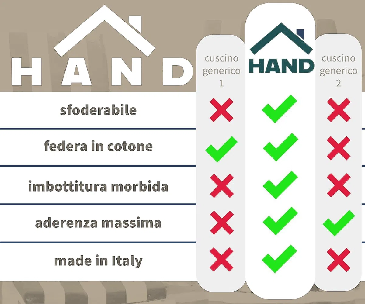 HAND Set 4 Cuscini per Sedie con Lacci Antiscivolo, Sfoderabili, Imbottitura Inclusa, Dimensioni con bordi 45x45 cm, Adatto per Cucina, Interni ed Esterno (Beige)