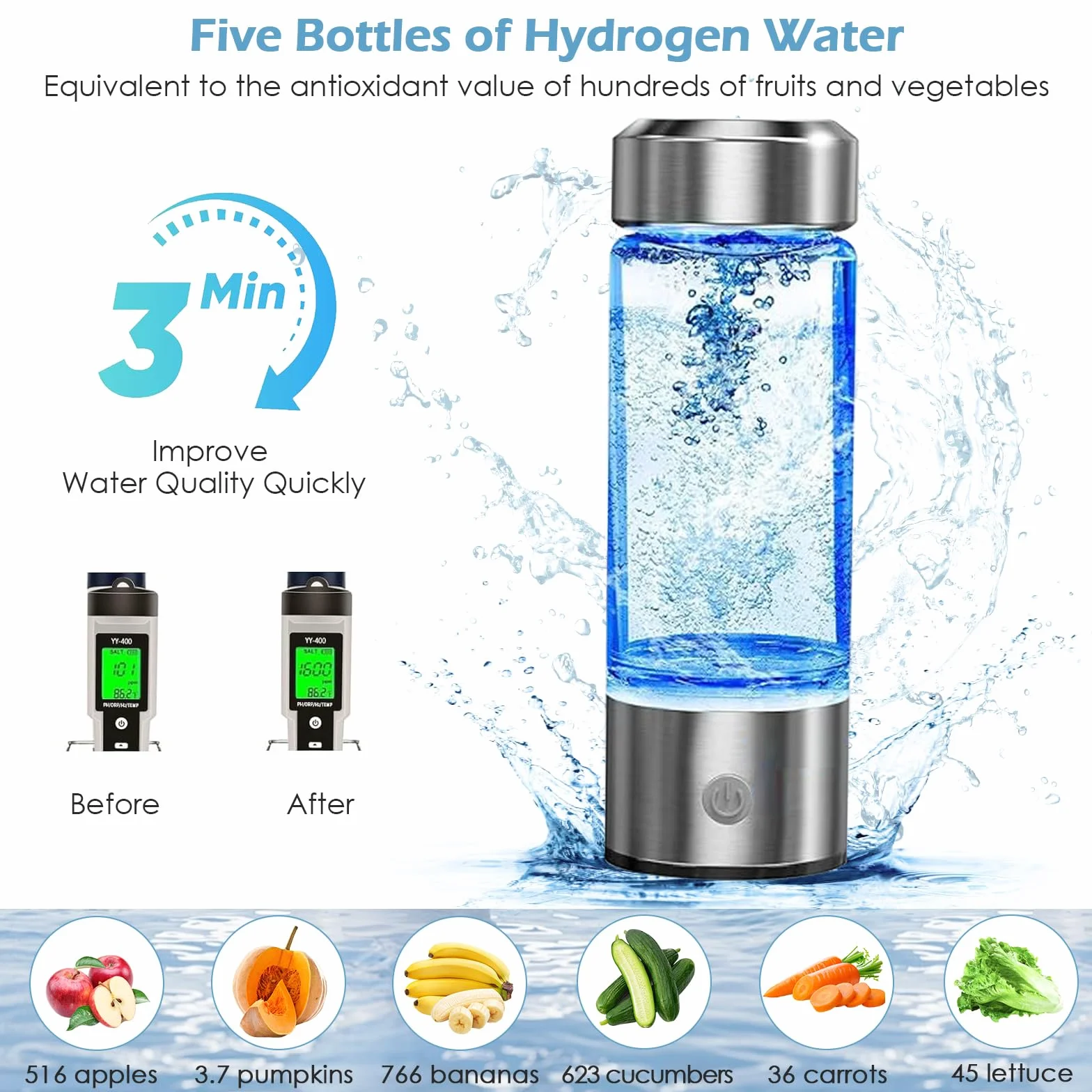 Tazza Ricca di Idrogeno, 430 ml Portatile Bottiglia Acqua All'idrogeno, Generatore Acqua Idrogeno con Tecnologia PEM e SPE, Bottiglia di Vetro Antiossidante per Casa, Viaggi, Ufficio (2 pz)