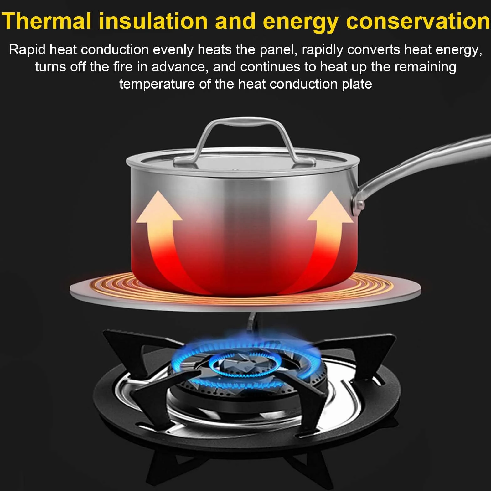 Piastra per Induzione Adattatore, Acciaio Inossidabile, con 1 Manico removibile, 20CM, Disco Convertitore Piastra di Diffusione di Calore per Piano Cottura a Induzione, Fornello a Gas