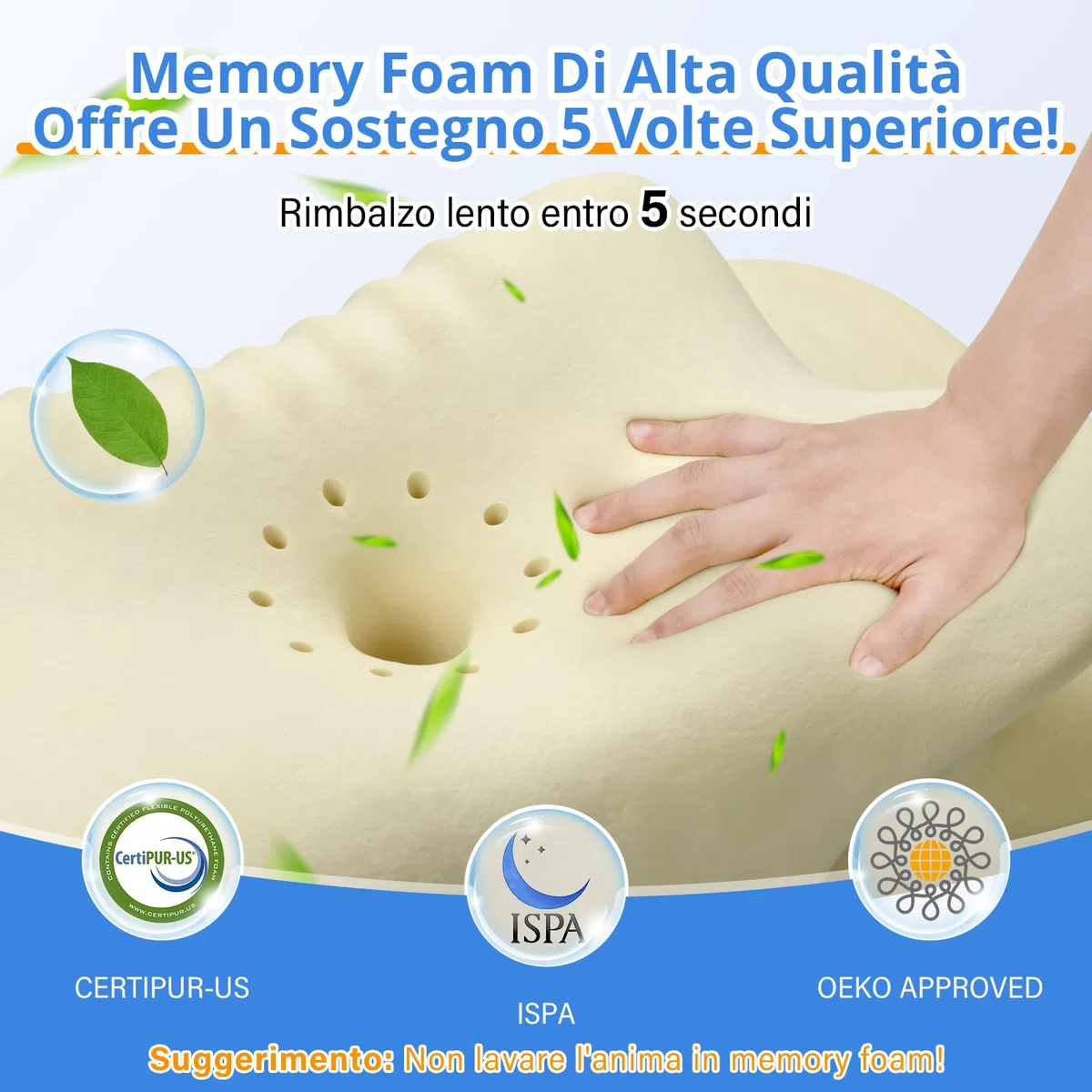 Ehomfory Cuscino Cervicale, 2 in 1 Ergonomico Cuscino in Memory Foam per Dormire, Cuscino per Supporto Cervicale con Federa Sfoderabile e Lavabile, Grigio