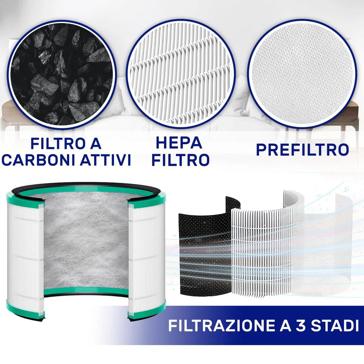 HEPA Filtro per Aspirapolvere Ø 215mm con Codice Originale 968101-04 96810104 per Dyson DP01 DP03 HP00 HP01 HP02 HP03 - MONTERAL