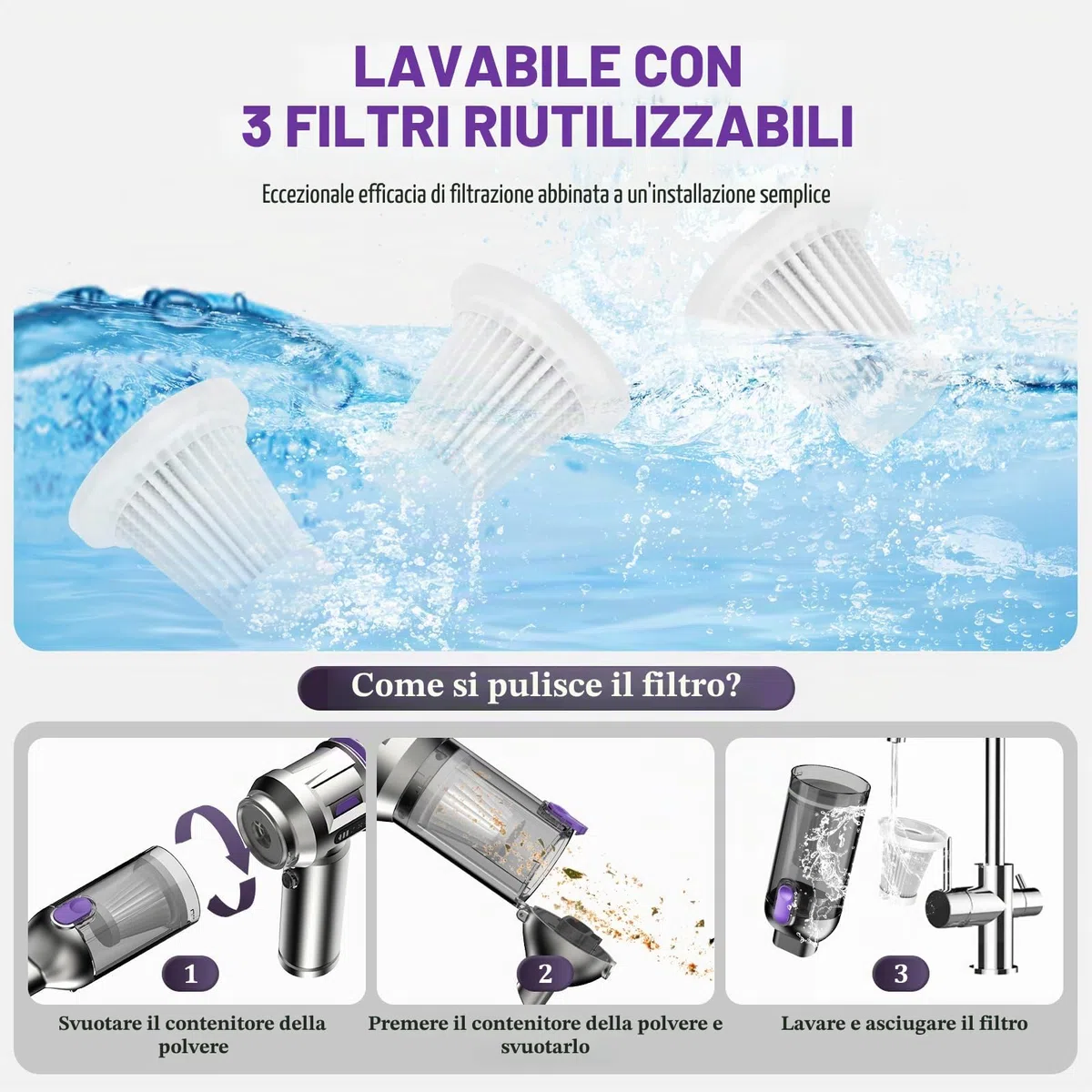 Aspirabriciole Senza Fili Potente, 25000Pa 4 in 1 Aspirapolvere Auto Portatile,Aspiratore e Soffiatore con Motore Brushless,USB C Mini Aspirapolvere Potente per Auto Casa Ufficio Peli di (viola)
