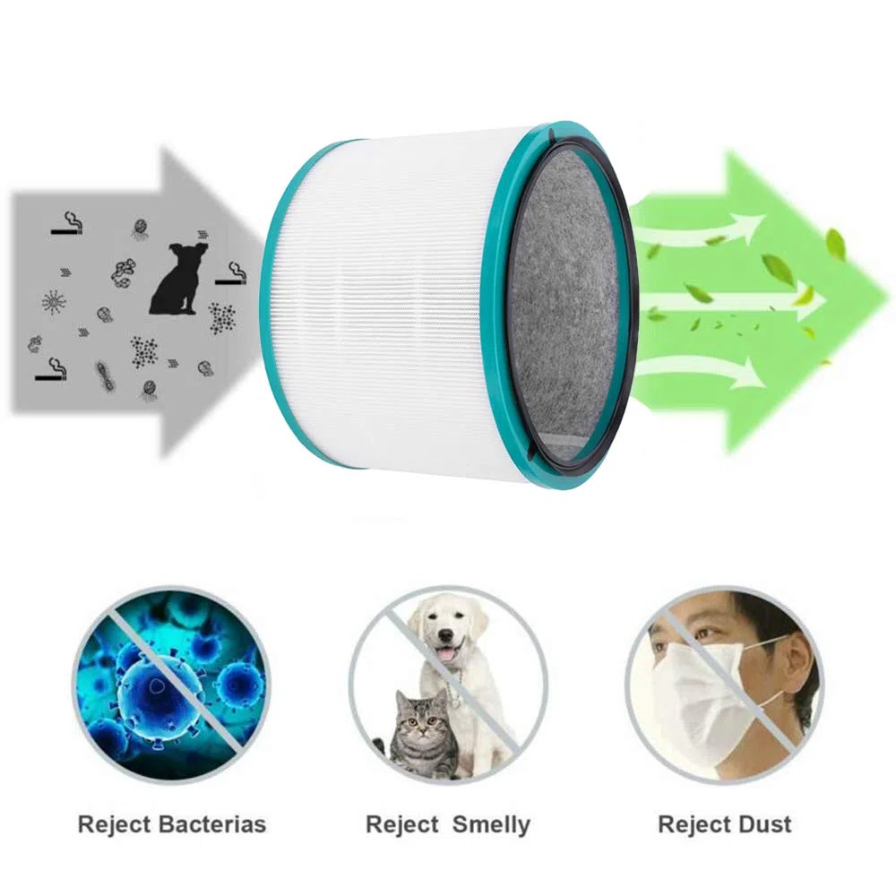 Filtro HEPA e carbone di ricambio adatto per purificatore d'aria da scrivania Dyson Pure Cool HP03 HP02 HP01 HP00 Pure Hot + Cool Link e Dyson DP01 DP03