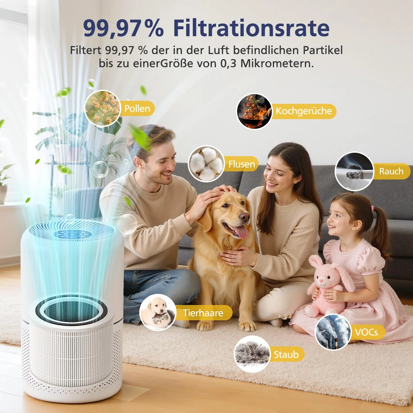 2 filtri di ricambio per purificatore d'aria per LEVOIT Core 300/Core 300S, filtro HEPA 3 in 1, filtro HEPA True-H13, filtro a carbone attivo e prefiltro ad alta efficienza, filtrazione a 3 livelli,