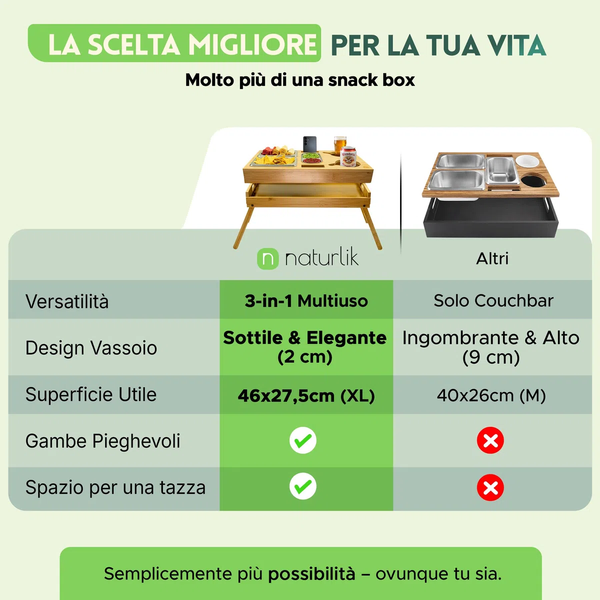 naturlik Vassoio da Divano 3 in 1 con Gambe Pieghevoli in Bambù – Portasnack XL 46x27,5cm, Tavolino da Letto Porta Laptop – 3 Ciotole Acciaio Inossidabile, Portabicchieri – Soggiorno, Camera da Letto