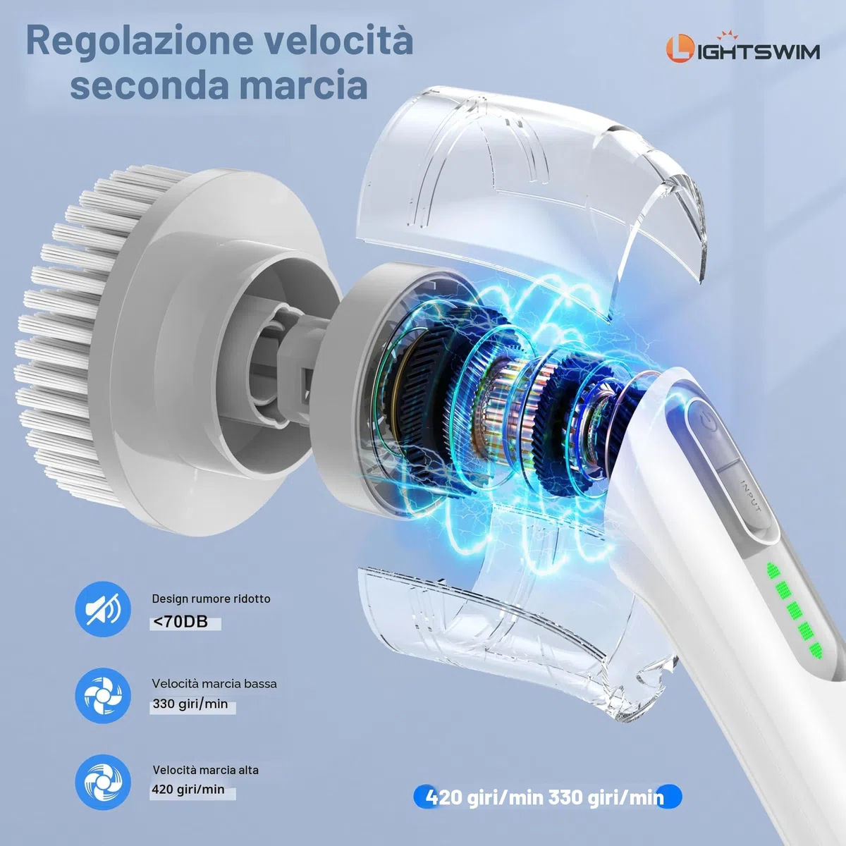 Spazzola elettrica rotante 7 in 1, potente pulizia a 420 giri/min, spazzola per il bagno da 1,5 ore a doppia velocità con braccio di prolunga per cucina, auto, piastrelle, pareti, pavimenti, doccia