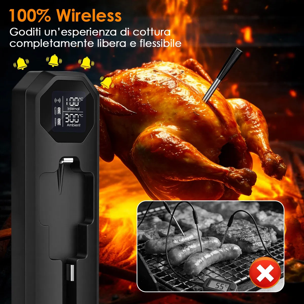 Dreamhigh® Termometro per Carne con Bluetooth, 2 Sond, Termometro Alimentare Impermeabile IP67​, 0-300 °C, Ideale per BBQ, Grigliate, Affumicatori, Forni, Cucina