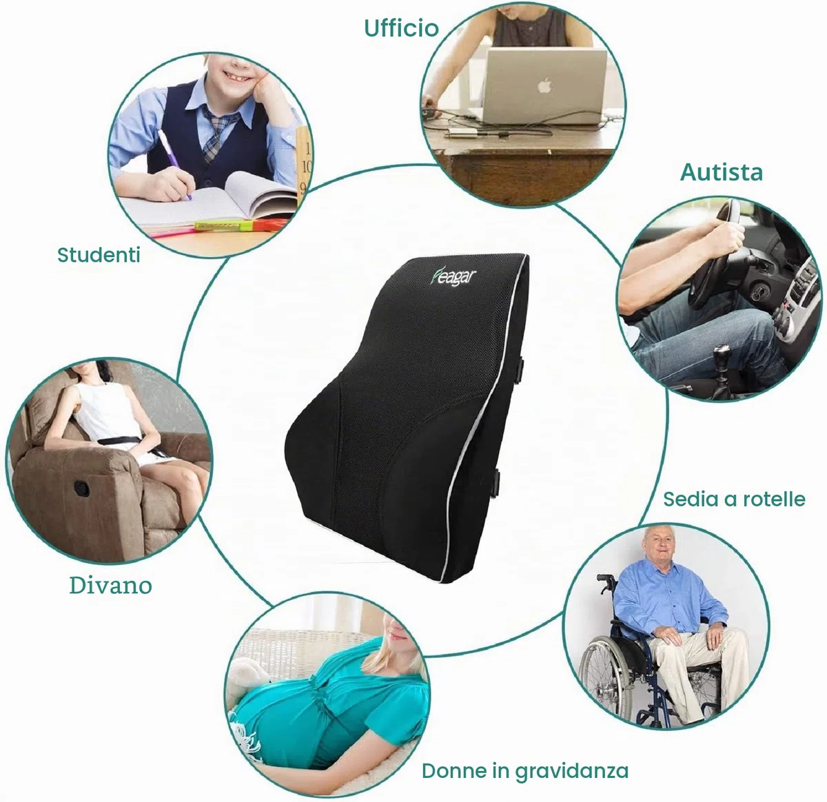 Feagar Cuscino Lombare, Postura, Schiena per Auto Ufficio Divano Sedia a Rotelle, con Rivestimento Removibile e Lavabile, Cinghie Regolabili, Nero