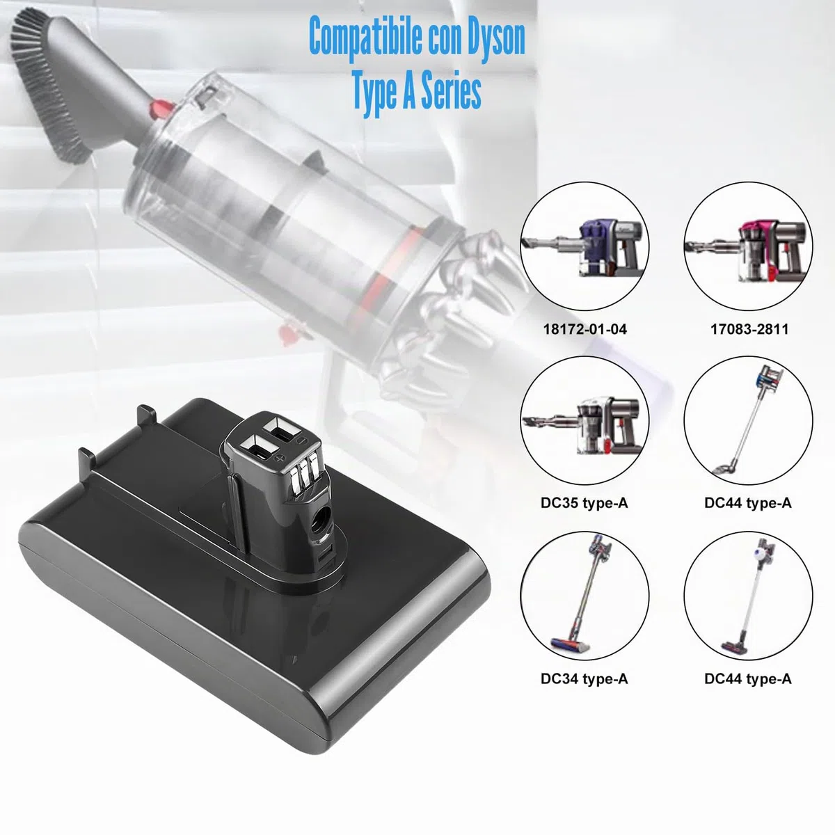 Energup 22.2V 2.0Ah Batteria di Ricambio per Dyson Batterie DC31 DC34 DC35 DC45 (non di tipo B)
