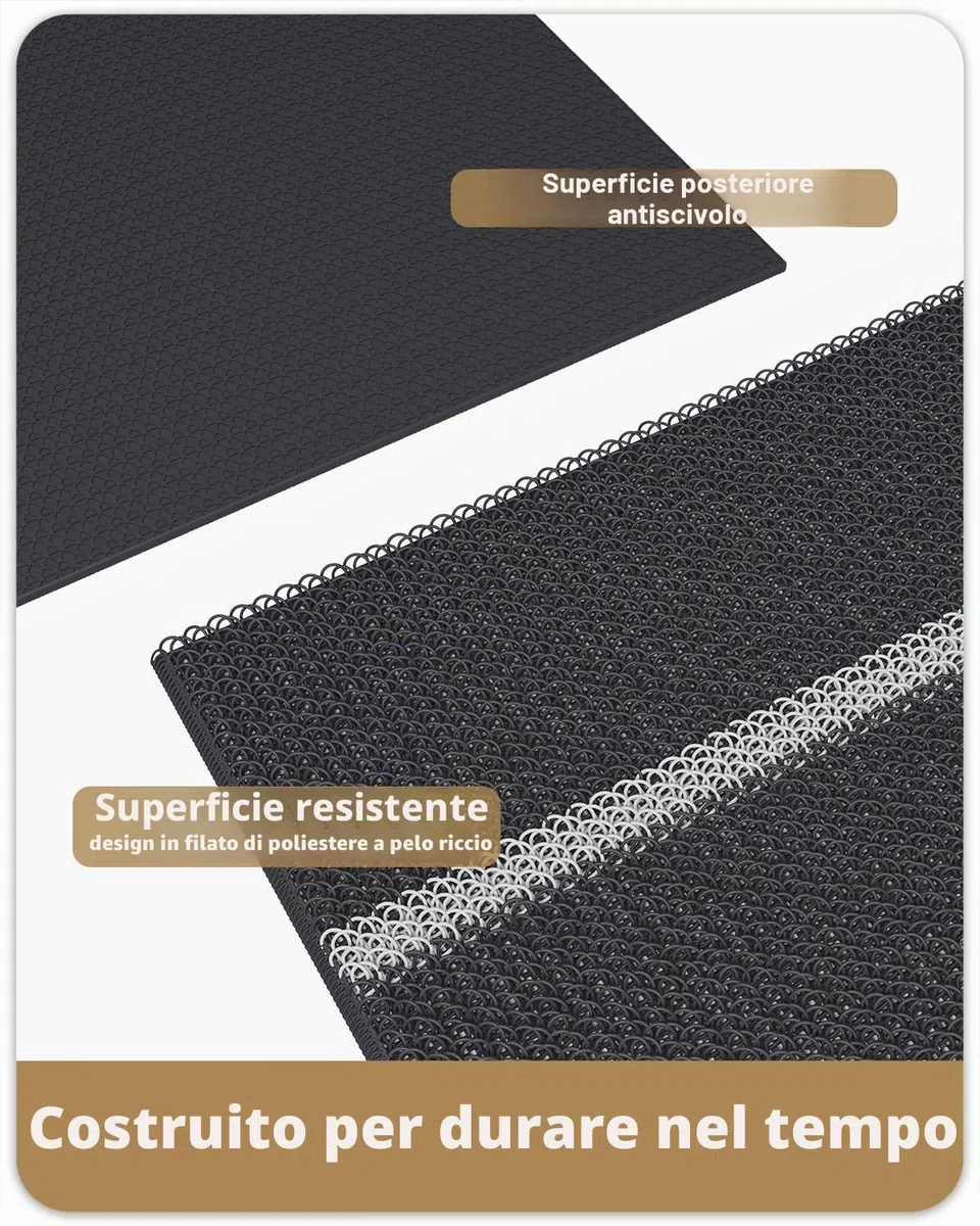 COLOR&GEOMETRY Zerbino Ingresso Esterno, Antiscivolo Lavabile, Zerbini per Ingresso Esterno, Zerbino Esterno per Terrazzo Giardino,43.5x75 cm, (Nero)