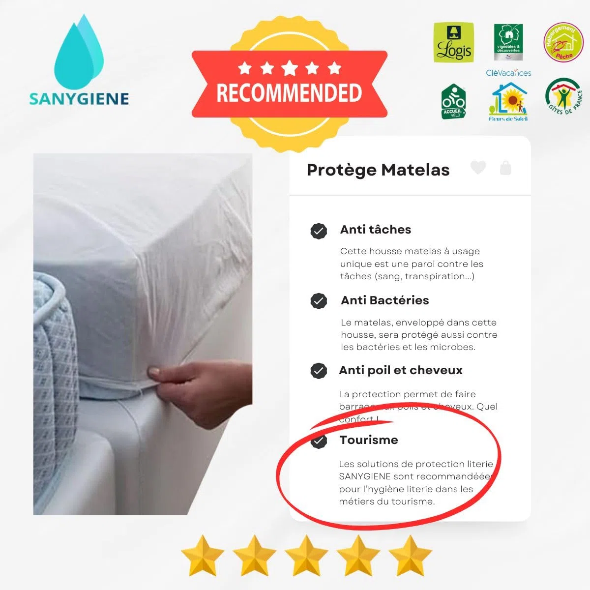 Foglabile Coprimaterasso 160X200 | Confezione da 10 Fodere per Materasso con Angoli | Anti-Macchie | Protezione Igienica per Biancheria da Letto per Alberghi - Campeggi - Affitti - Uso Medico (160_x