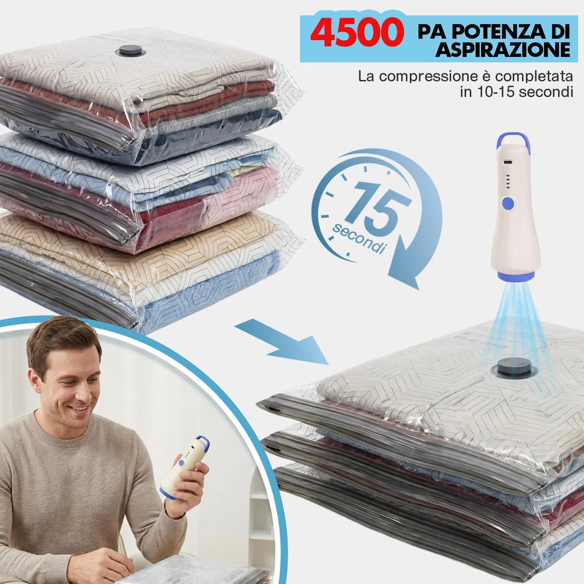Sacchetti Sottovuoto Vestiti, Set 18 pz (16+2 Omaggio) con Pompa Wireless 4500Pa, (6 x 40 x 50 cm, 6 x 40 x 60 cm, 4 x 60 x 50 cm, +2 x30x40cm) Salvaspazio Riutilizzabili per Viaggio & Armadio