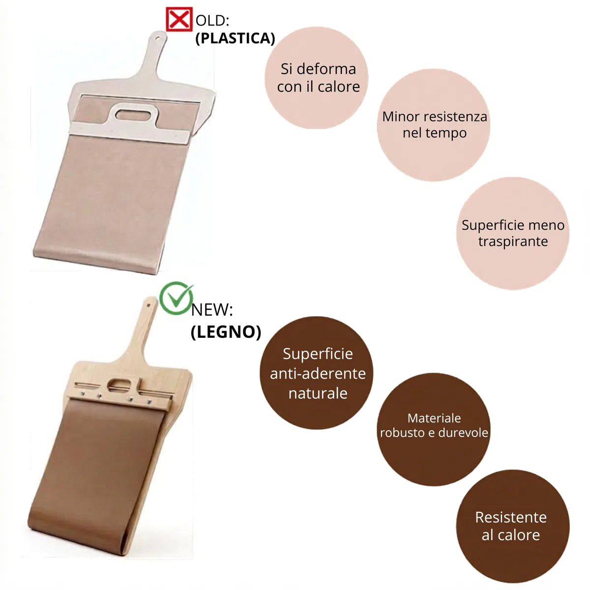 Generico AH Store Pala Barella per Pizza Peel Scorrevole Con Manico in Legno 55x35x0,7 cm – Ultraleggera Antiscivolo per Forno Pizza Domestico, Forno a Legna e Barbecue