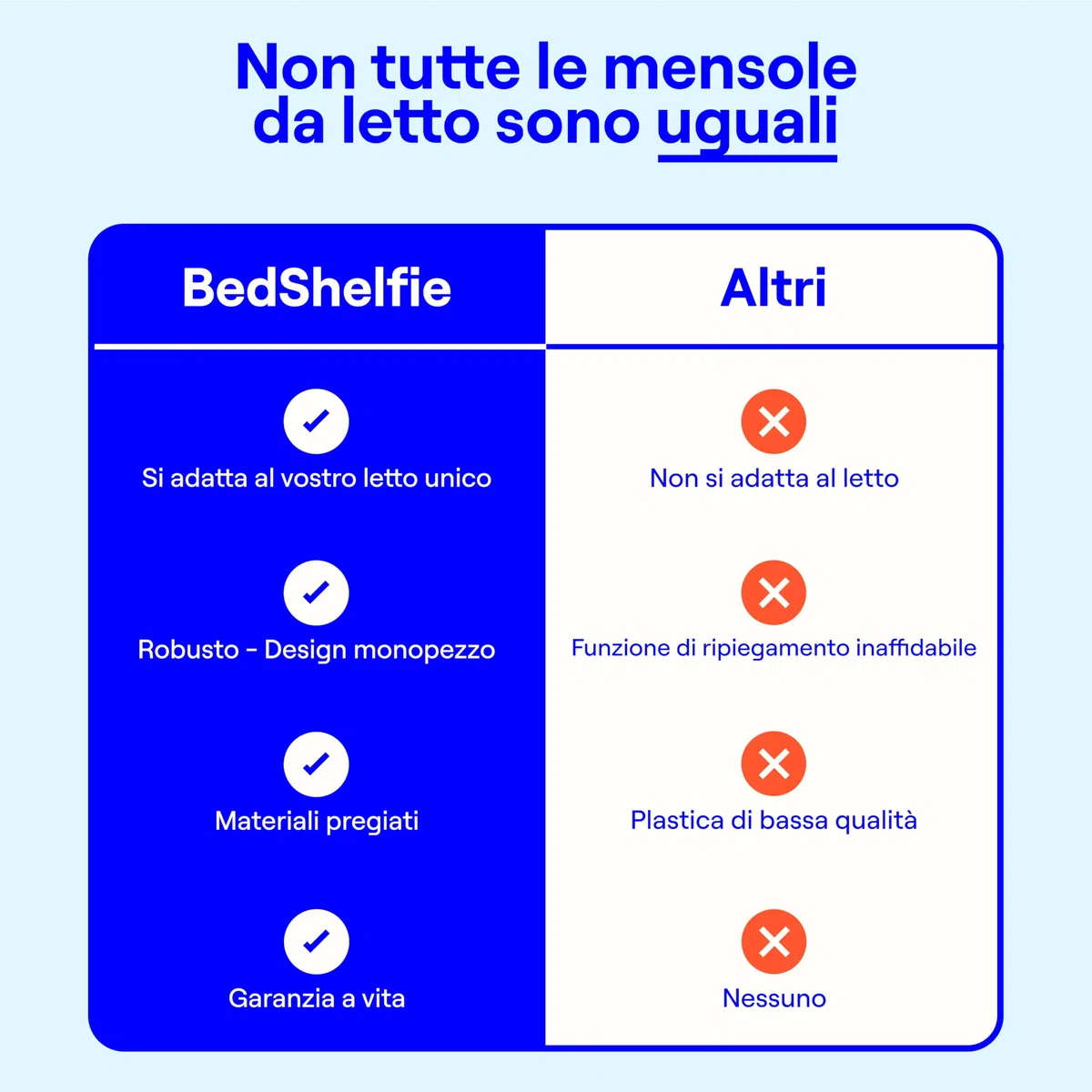BedShelfie Smallish Flexfit - Scaffale da comodino per letto a castello e superiore, ideale per dormitorio