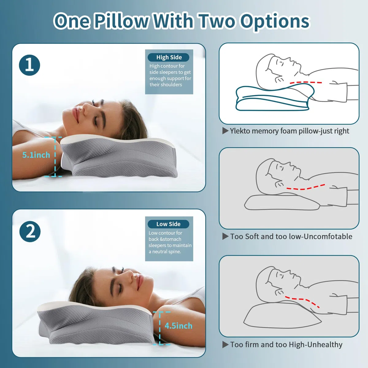 Cuscino cervicale per alleviare il dolore, cuscino ergonomico per dormire, cuscino sagomato in memory foam con federa rinfrescante, cuscino ortopedico per dormienti sulla schiena e sullo stomaco