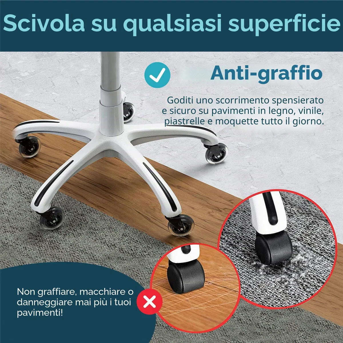 Ruote per sedie da ufficio Rotelle di ricambio per sedie in gomma per tutti i pavimenti, 11x22mm, Chiaro (NON per 1KEA)