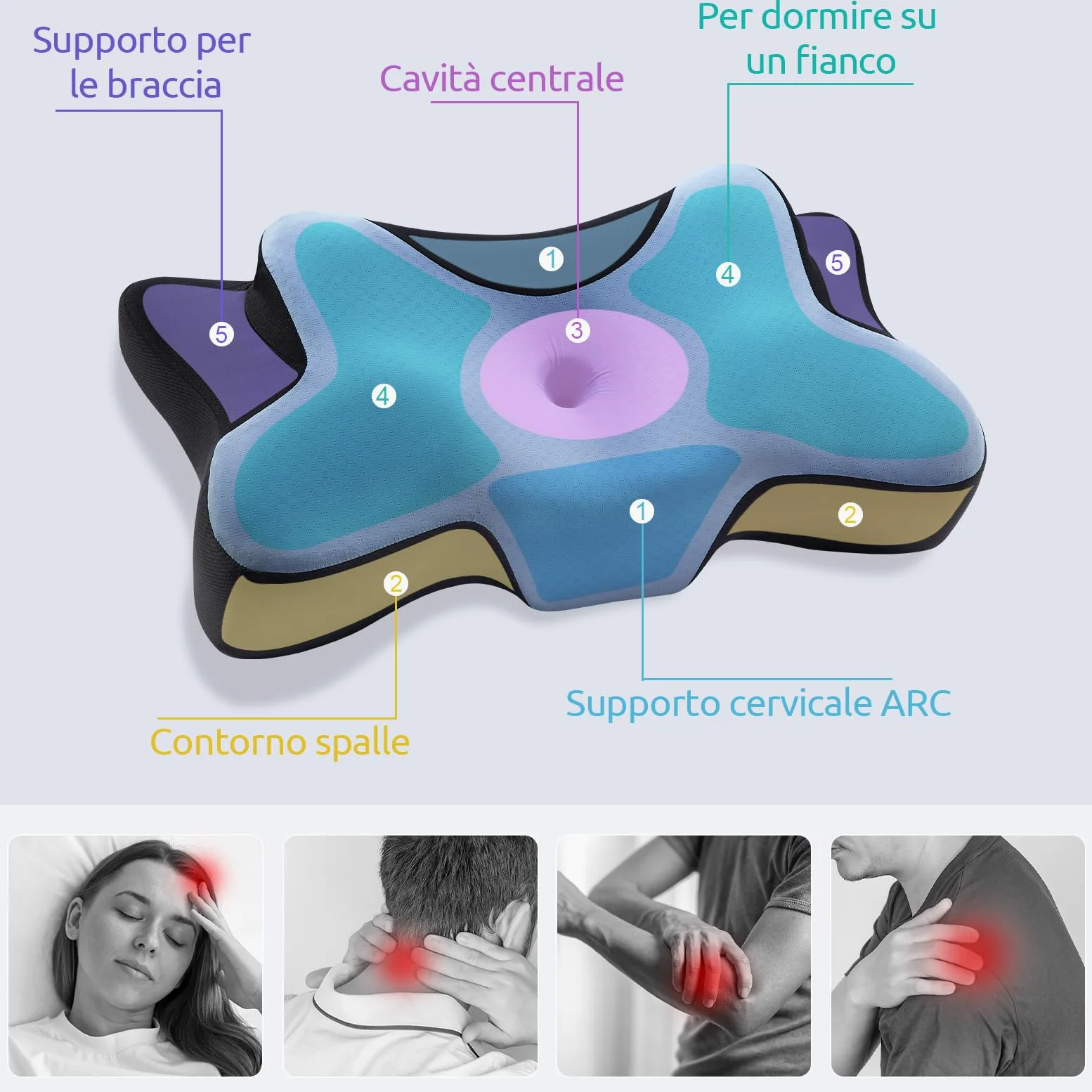 DONAMA cuscino cervicale per dormire, cuscino ergonomico cervicale per Dormitori Laterali, Supini e Proni con Federa Sfoderabile e Lavabile (Blu Nero, 66x37x13 cm)