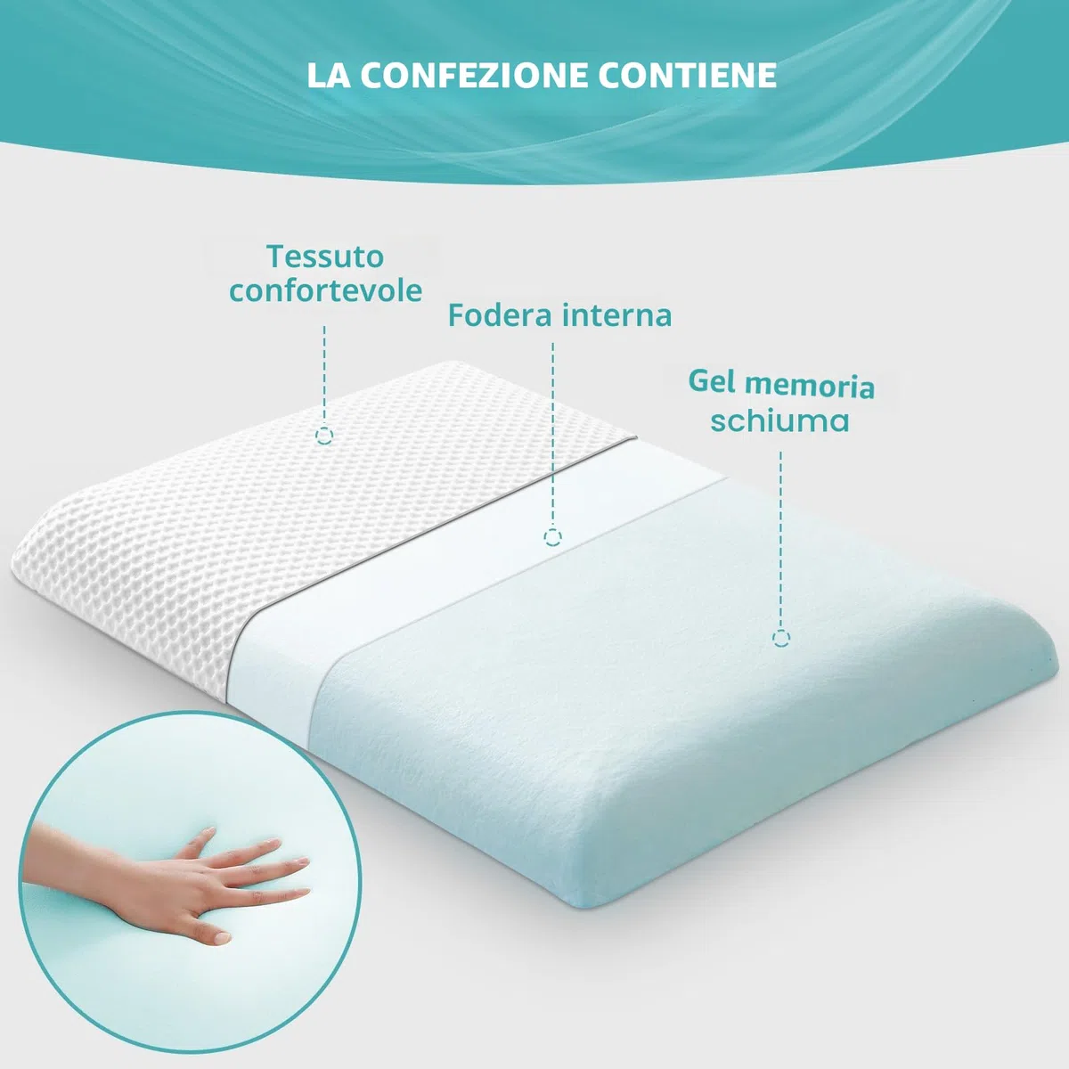 Cuscino Basso Memory Foam per Dormire | Guanciale Letto Piatto e Sottile (60 x 40 x 6 cm)