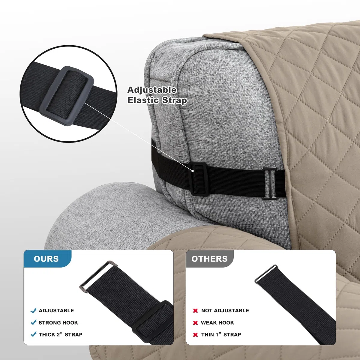 Copripoltrona Reclinabile 1 Posto Con Braccioli Rivoluzionario Copridivano Impermeabile Per Poltrona Relax Copri Divano Antiscivolo Antimacchia Antigraffio(2157,2 SEATER 54 inch)