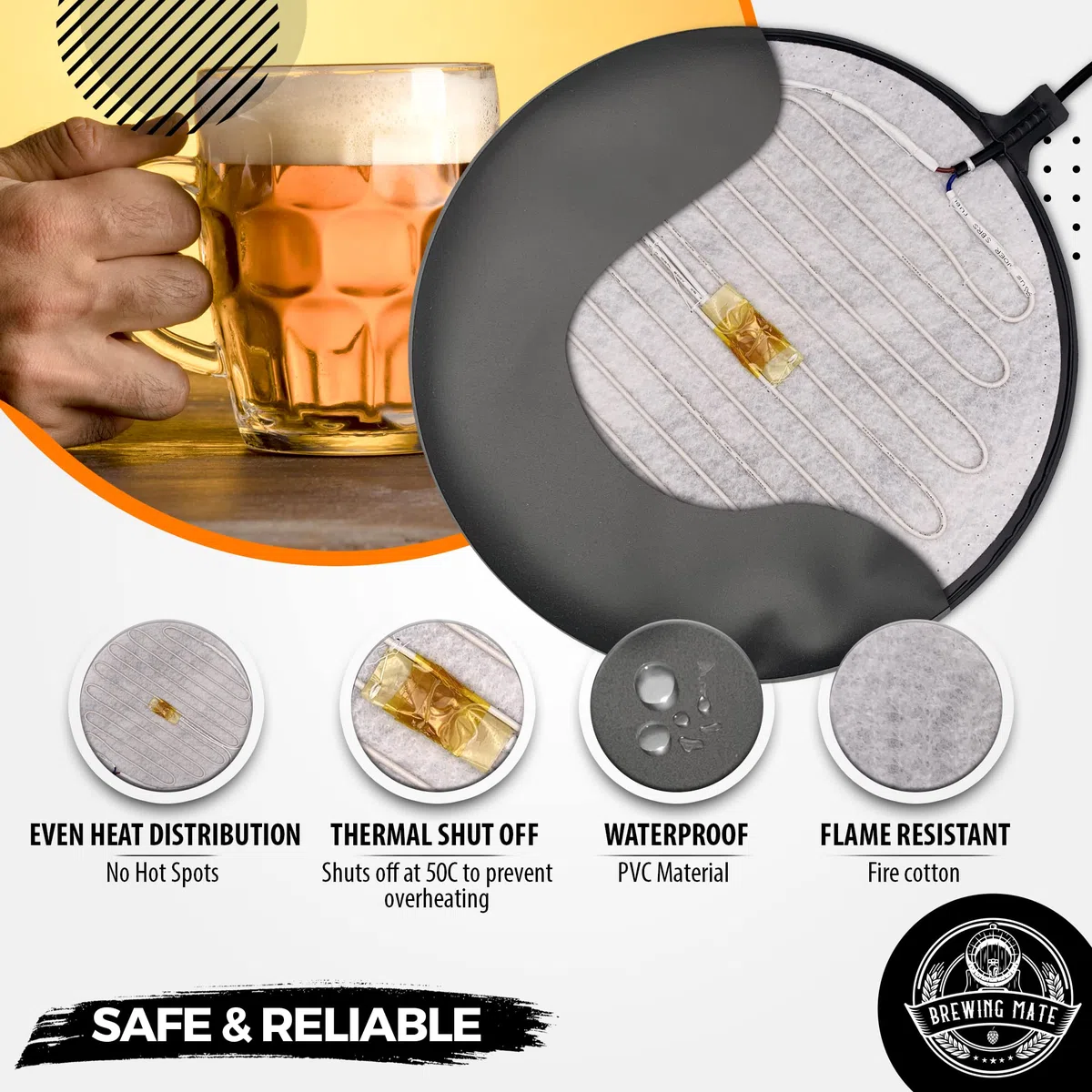 Home Brew Heat Pad Mat (potenza regolabile)