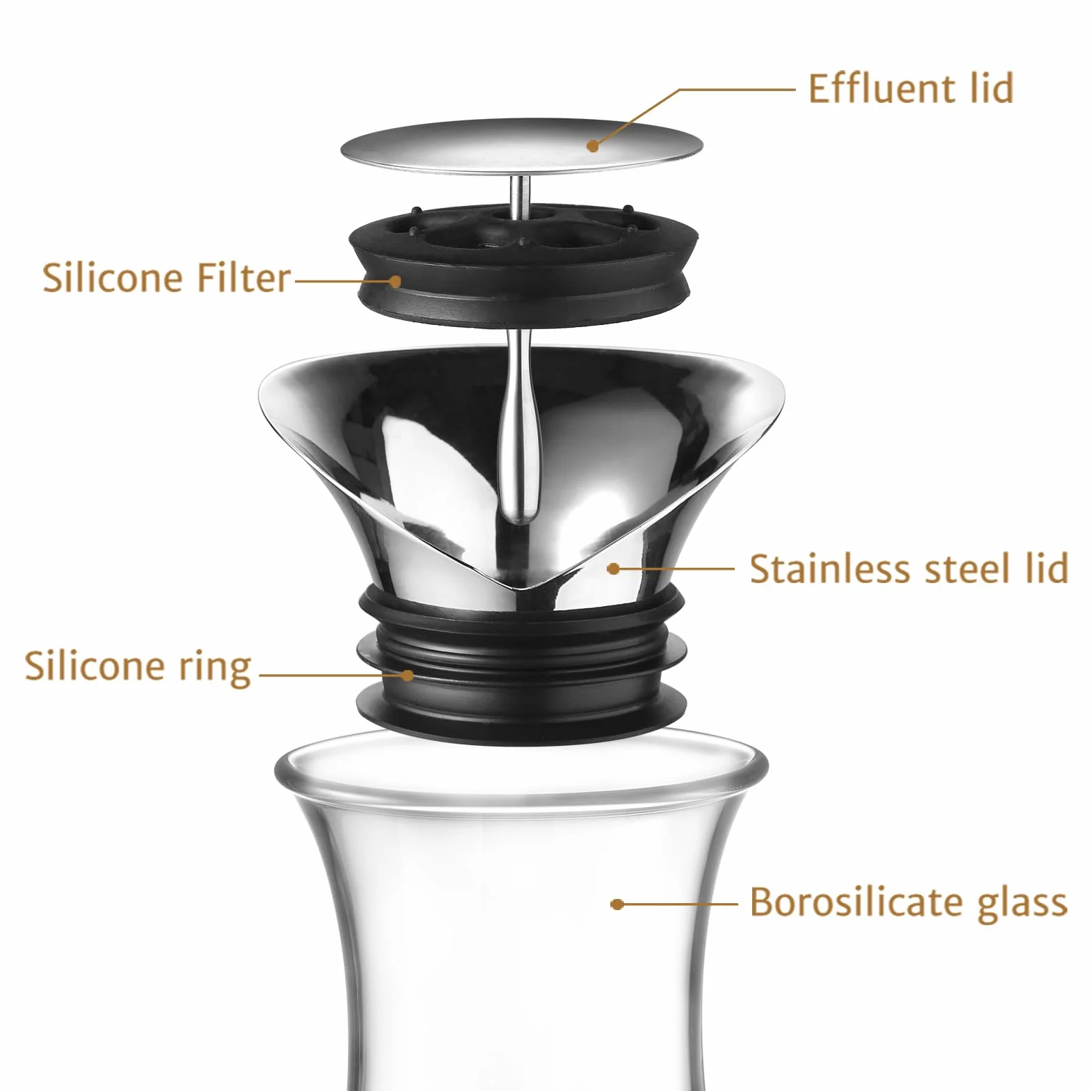 ecooe Caraffa in vetro da 1,8 l, caraffa in vetro con coperchio in acciaio inox, brocca per acqua, succhi di frutta, bevande, brocca in vetro per acqua calda e fredda, bevande fatte in casa, tè freddo