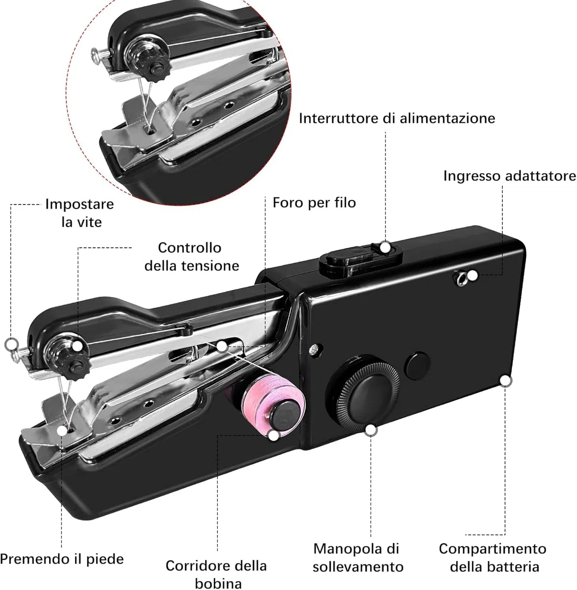 Mini macchina da cucire elettrica, cucitura inversa e 12 punti incorporati, macchina da cucire portatile a doppia velocità DLUFYEI, adatta per kit da cucire per viaggi di famiglia