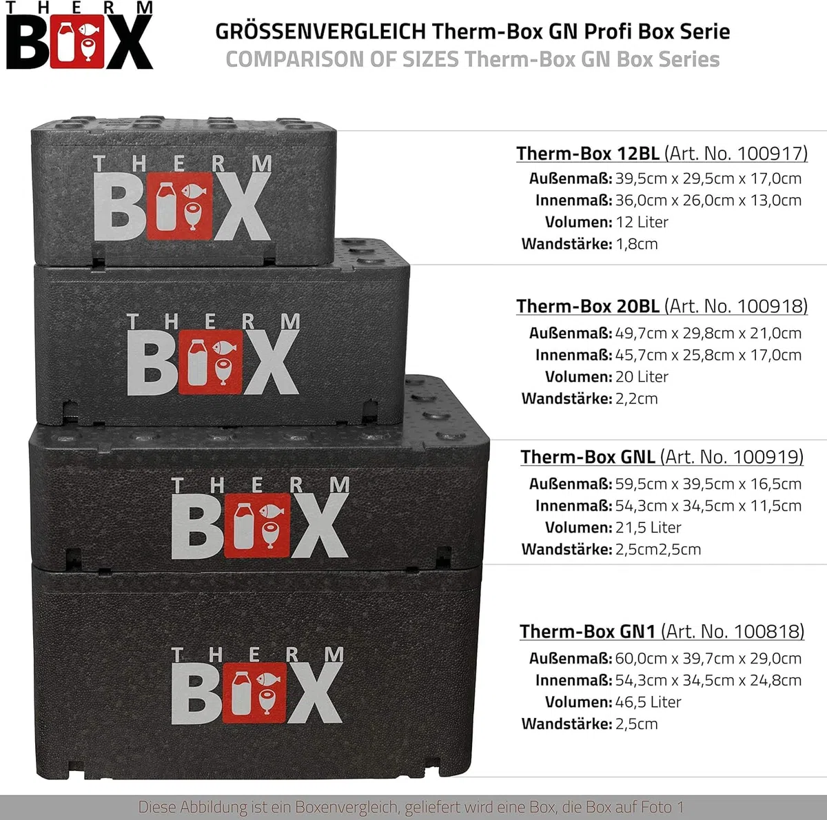 THERM BOX Scatole di polistirolo professionali impilabili da 12 litri fino a 46 l, scatola termica termica stabile e robusta
