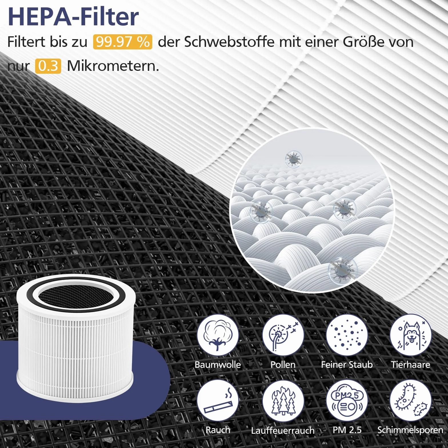 2 filtri di ricambio per purificatore d'aria per LEVOIT Core 300/Core 300S, filtro HEPA 3 in 1, filtro HEPA True-H13, filtro a carbone attivo e prefiltro ad alta efficienza, filtrazione a 3 livelli,